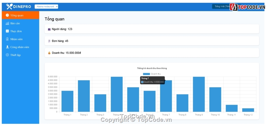phần mềm quản lý bán hàng,quản lý bán hàng,đồ án quản lý bán hàng
